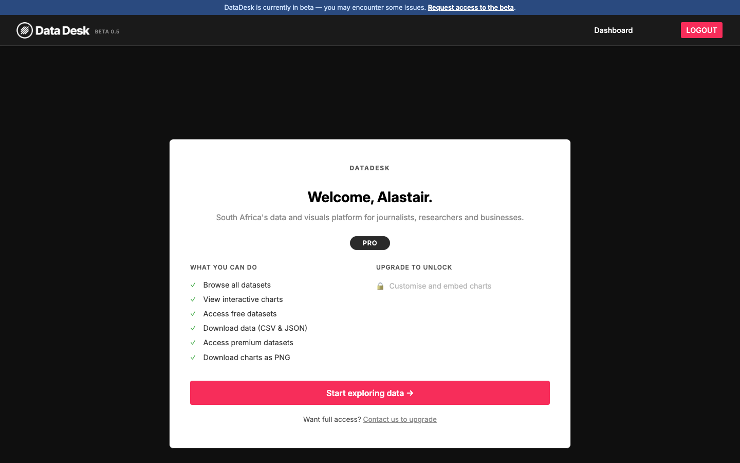 The DataDesk welcome page for a Pro member, showing a checklist of what's included and a locked Customise and embed charts item under Upgrade to unlock